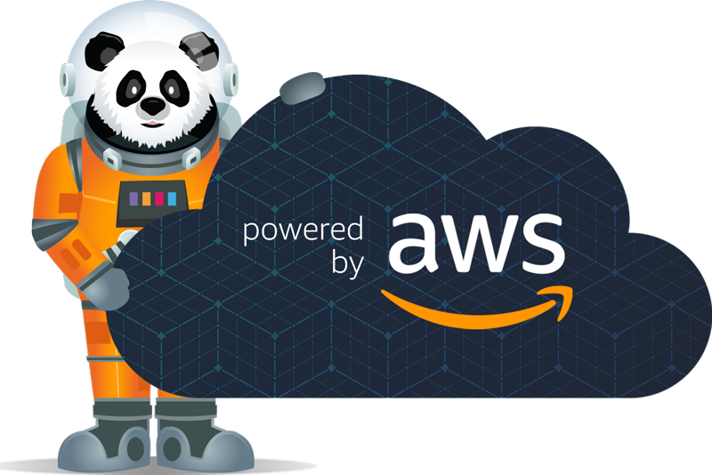 AWS Availability Zones