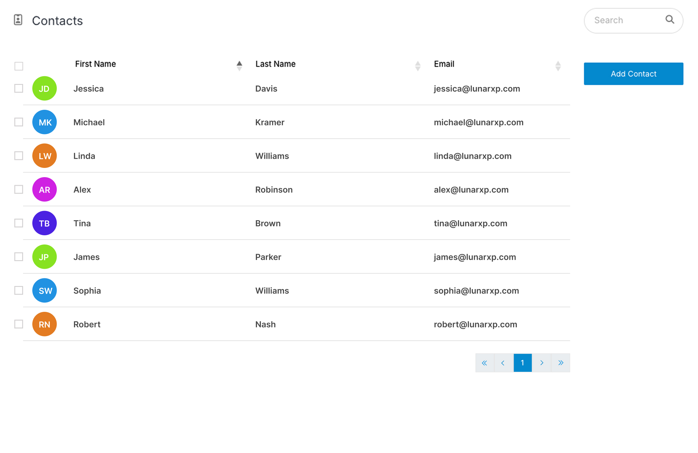 image showing how a CDN works