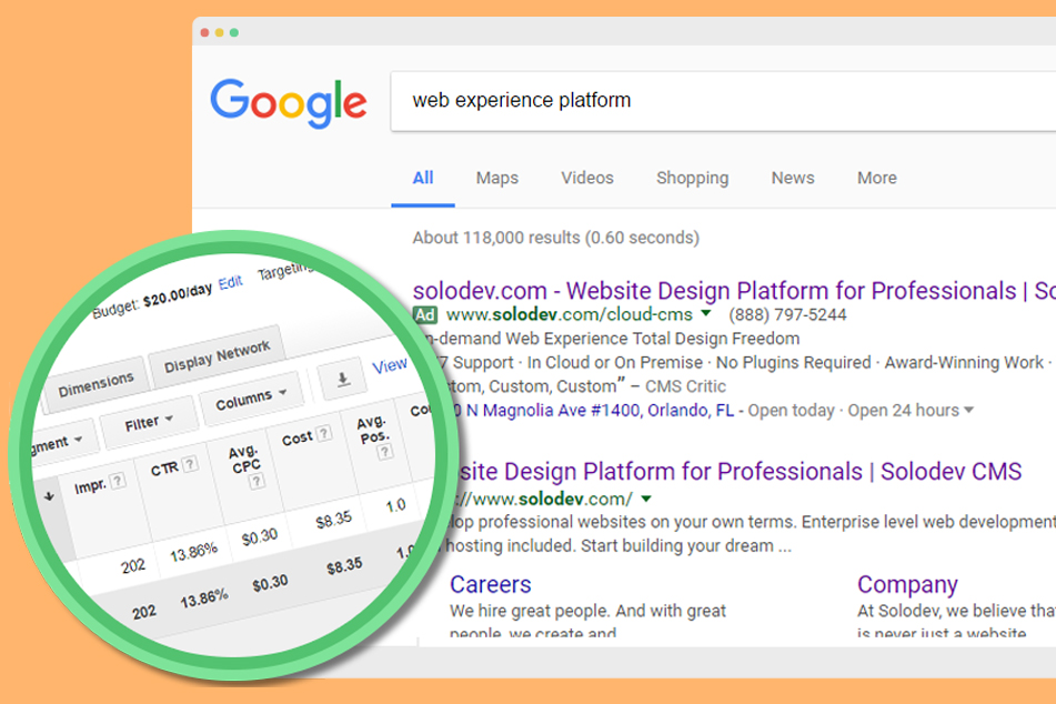 How to Optimize your PPC Ads