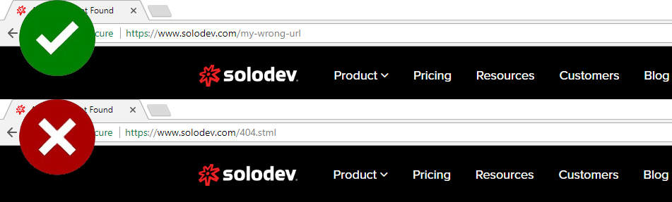 Right and Wrong URL Structures for 404 Tracking