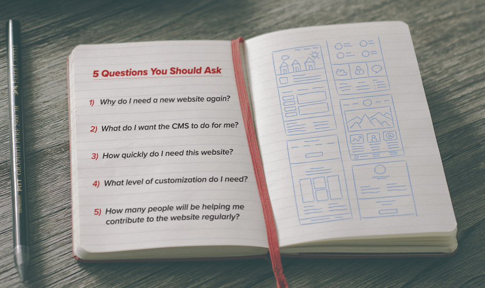 5 Questions You Should Ask Before Figuring Out Your New Website’s Platform