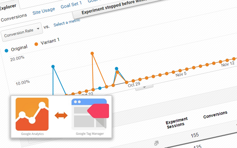 Using Google Experiments with Tag Manager