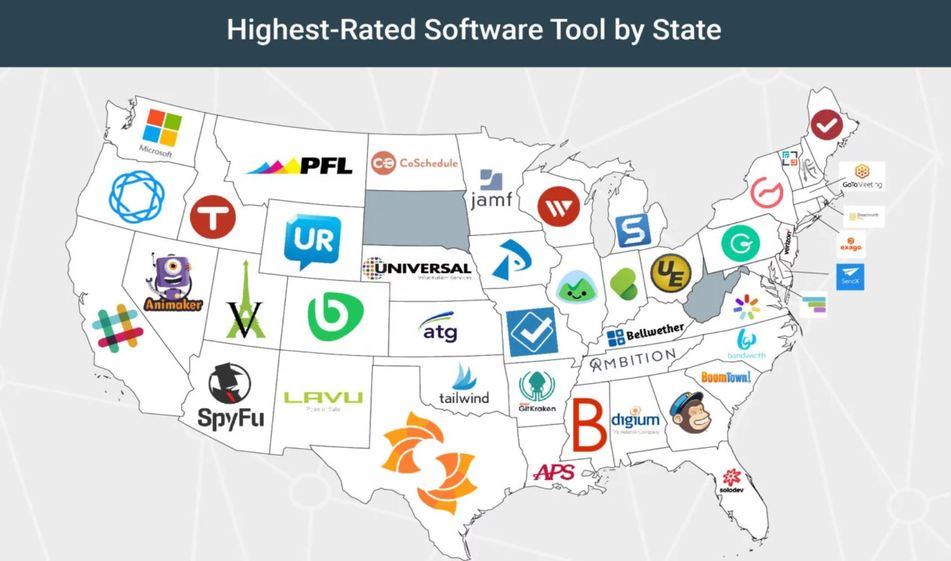 Florida's Highest Ranked Software Tool