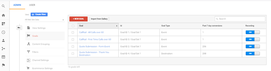 Create and Share/Import Analytics Goals 1