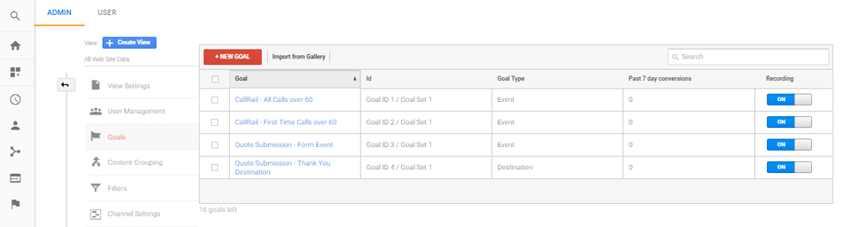 Create and Share/Import Analytics Goals 1