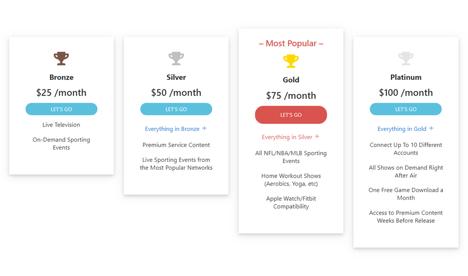 How to Design Pricing Boxes that Get People to Click