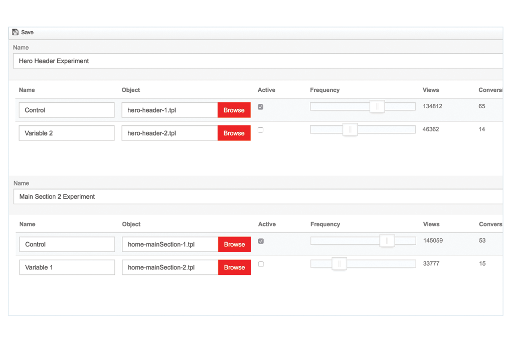 A/B testing