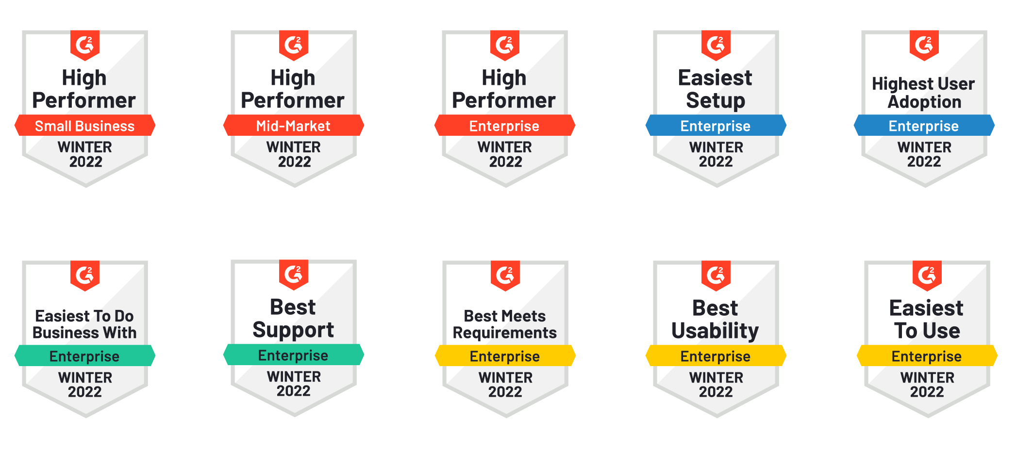 Image of Solodev G2 badges for Winter 2022 Grid Report on WCM