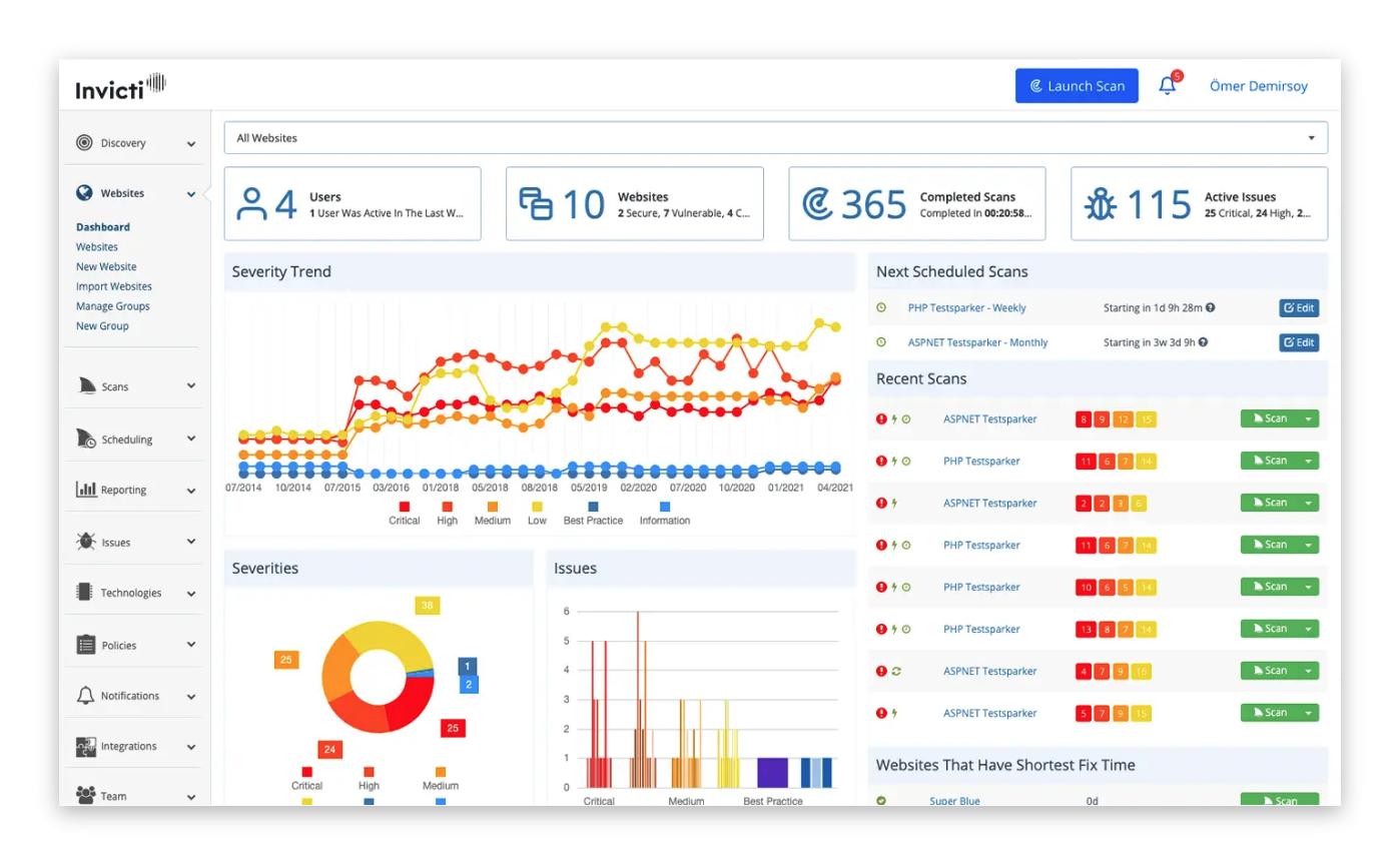 Invicti product screenshot, featuring images of security performance dashboards and metrics. featured Image
