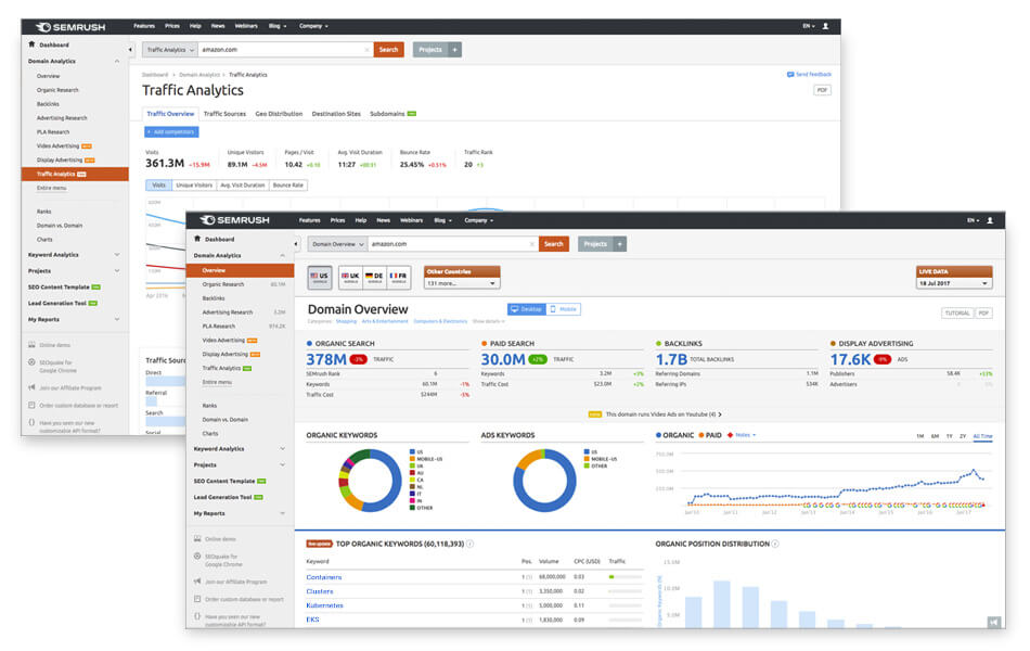 Semrush product screens showing various performance analytics. featured Image