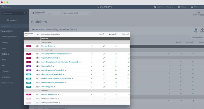 Siteimprove software product screen showing ADA accessibility scores from a website scan. featured Image