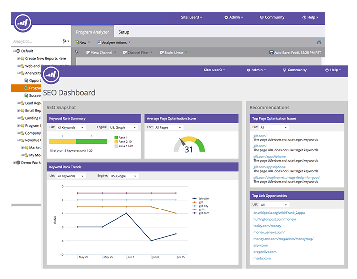 Screenshot of Marketo software composite. featured Image