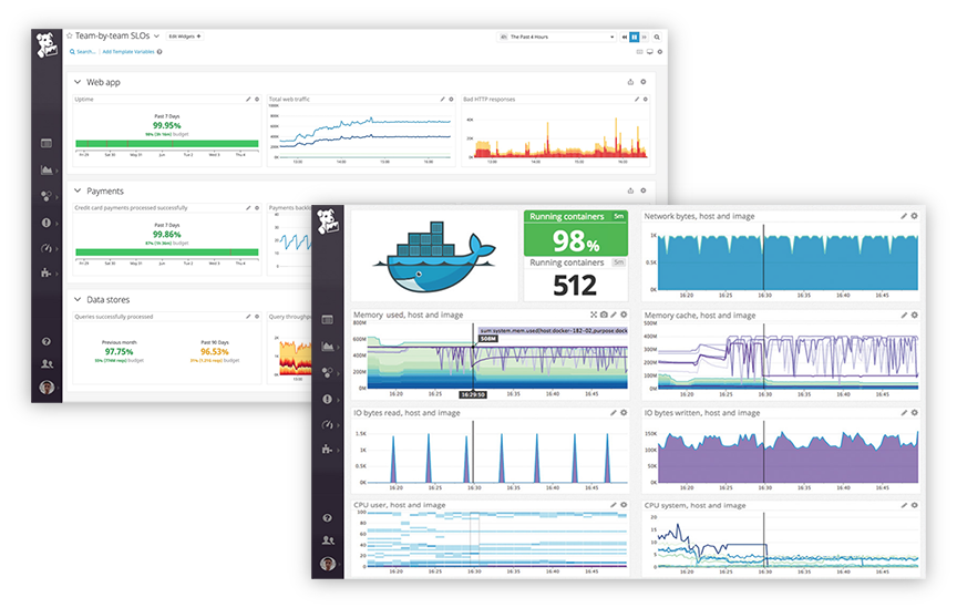 Image of Datadog software screens showing Docker containers being monitored with graphs and metrics.