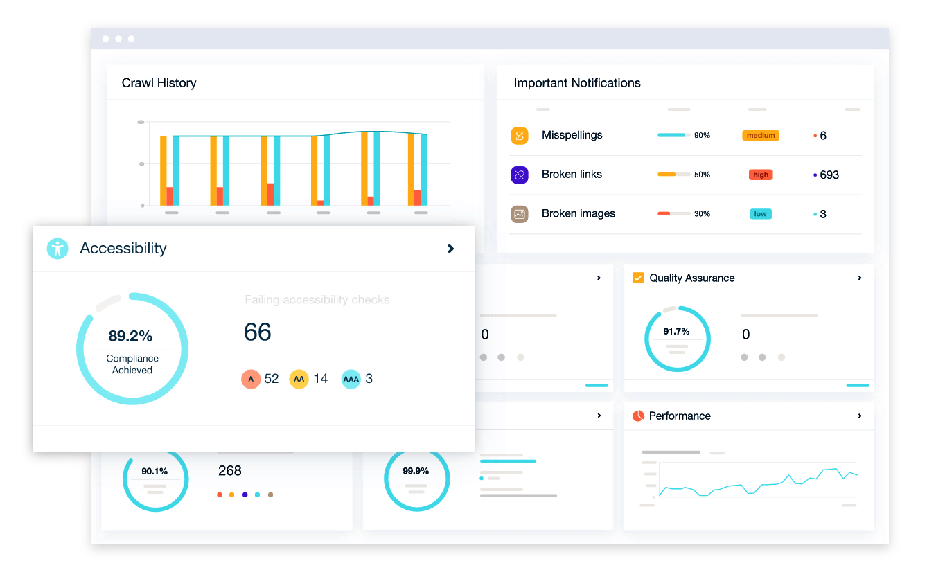 Monsido software screens showing accessibility scans and reports. featured Image