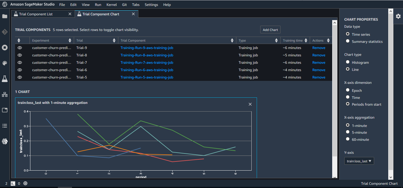 Sample image of an Amazon Sagemaker Studio screen with code samples. featured Image